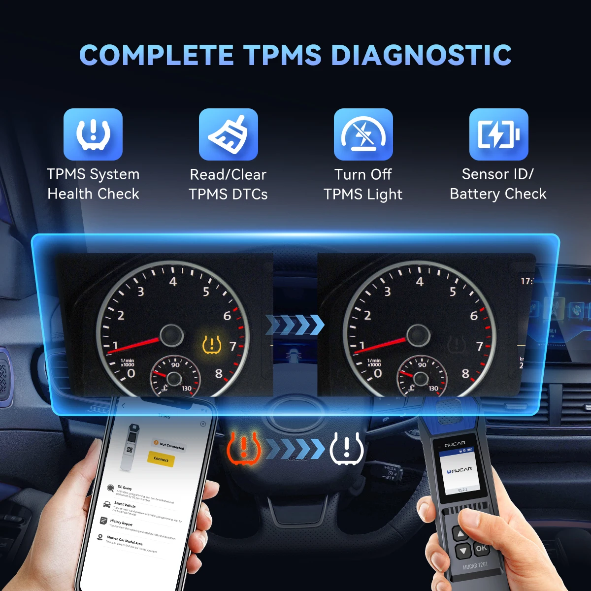 MUCAR T261 Car Tire Pressure Diagnose Tool Automotive TPMS Sensor Programming Learning Activator For MUCAR 892BT 689BT Scanner