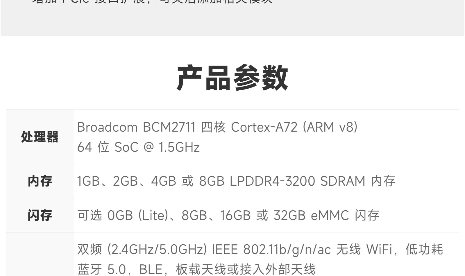 โมดูลคอมพิวเตอร์ บอร์ดหลัก โมดูลคอมพิวเตอร์ 4 CM4 wifi/Bluetooth การกําหนดค่าเสริม