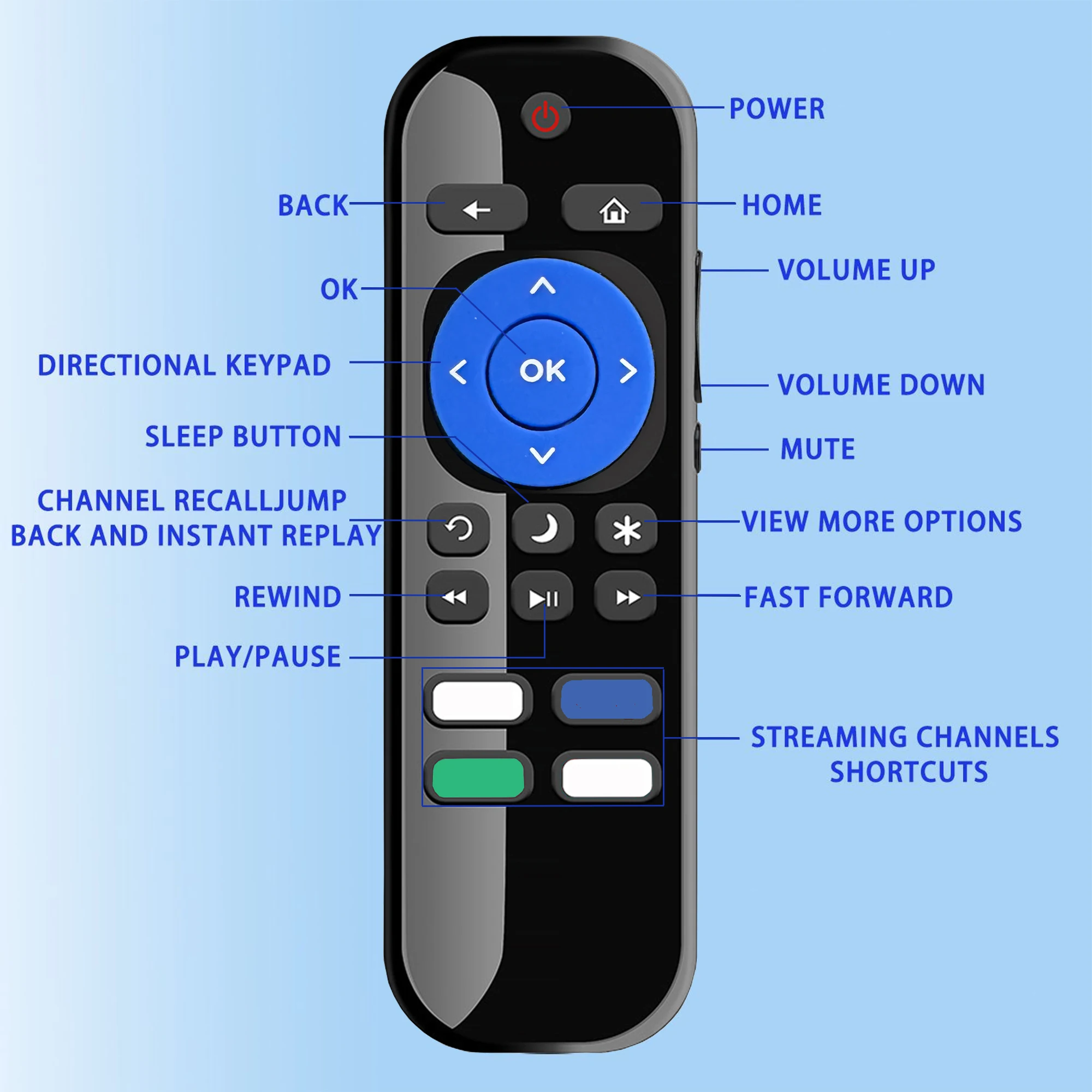 New Replacement Remote Control Fit for All Roku TV, Compatible for TCL Roku/Hisense Roku/Onn Roku/Aparatos/Insignia Roku/HITACHI