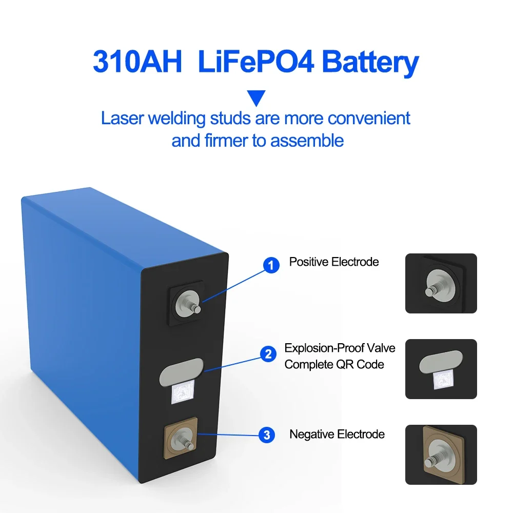 

-Rechargeable Energy Storage Battery Prismatic for 3.2V Battery Cell 280Ah 300Ah 310Ah Lifepo4 Lithium Ion Battery