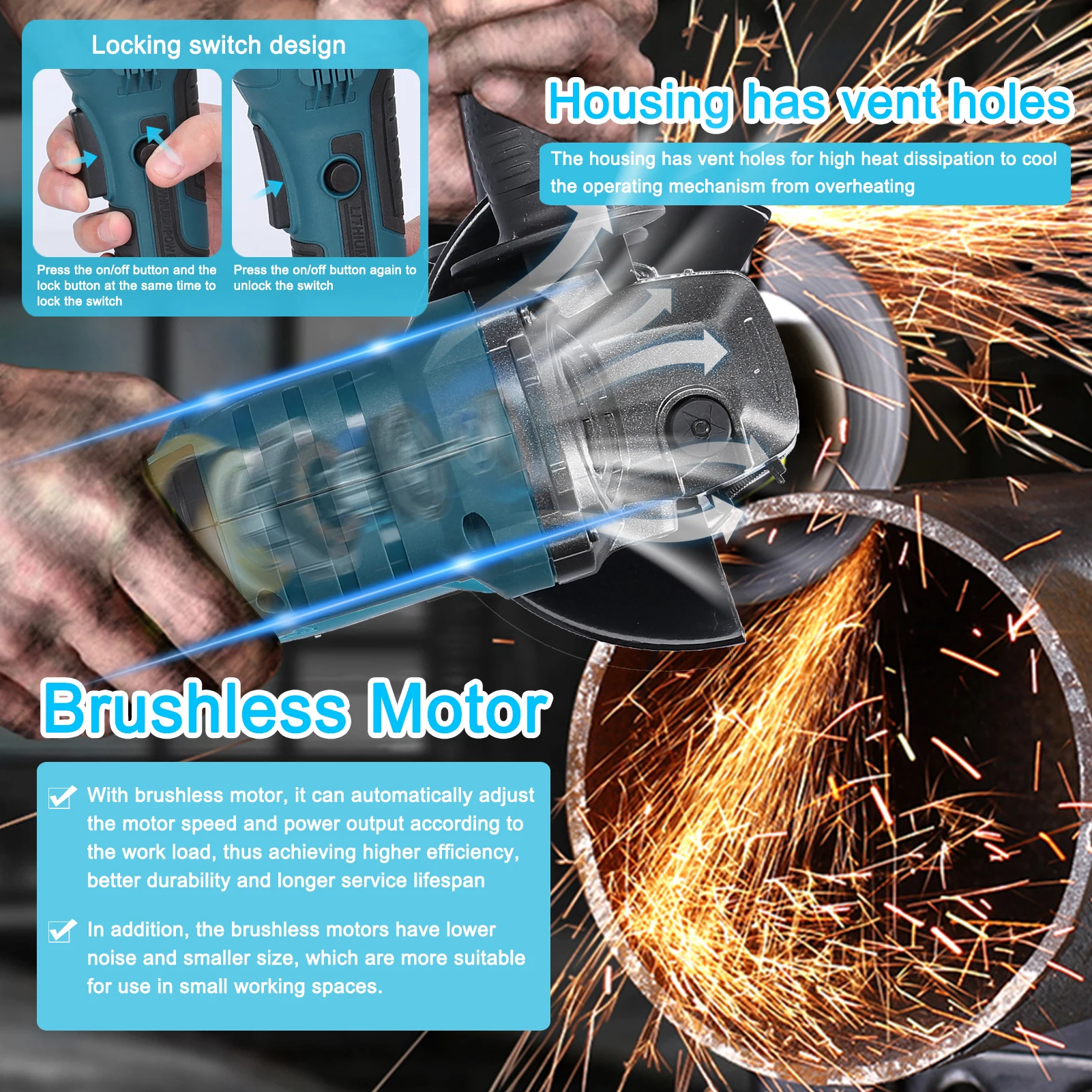 21V 125mm M14 Angle Grinder Brushless Electric Grinding Tool Multifunctional Lithium Cutting Machine for Cutting Polishing Wood