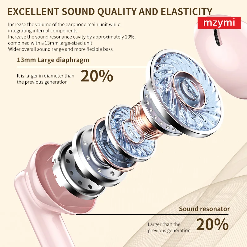 mzymi AP09 True Wireless Earbuds In Ear Bluetooth5.3 Stereo Sports Earphones Noise Reduction Waterproof Headset With Mic