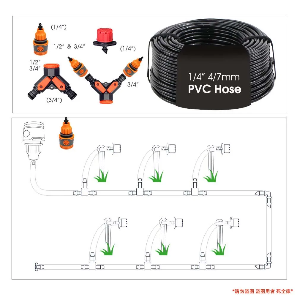 Thumbnail 3 - #21 New Automatic Irrigation Systems Arrivals