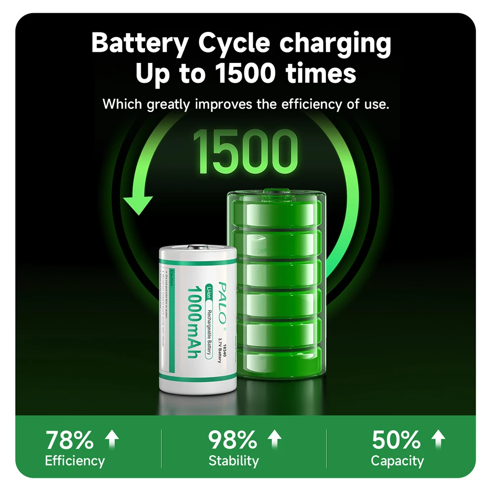 Palo-batería de litio recargable para cigarrillo electrónico, Pila de Iones de litio de 18350 V, 3,7 mAh, para instrumentos médicos, ratón inalámbrico, 1000