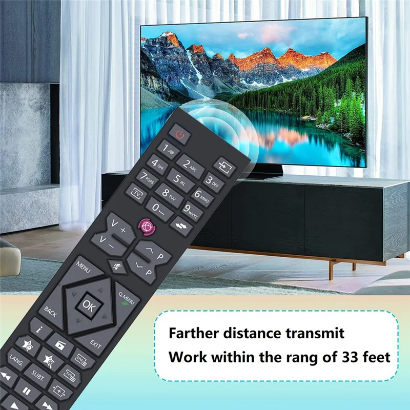 Abkn-1Pcs RM-C3090 …