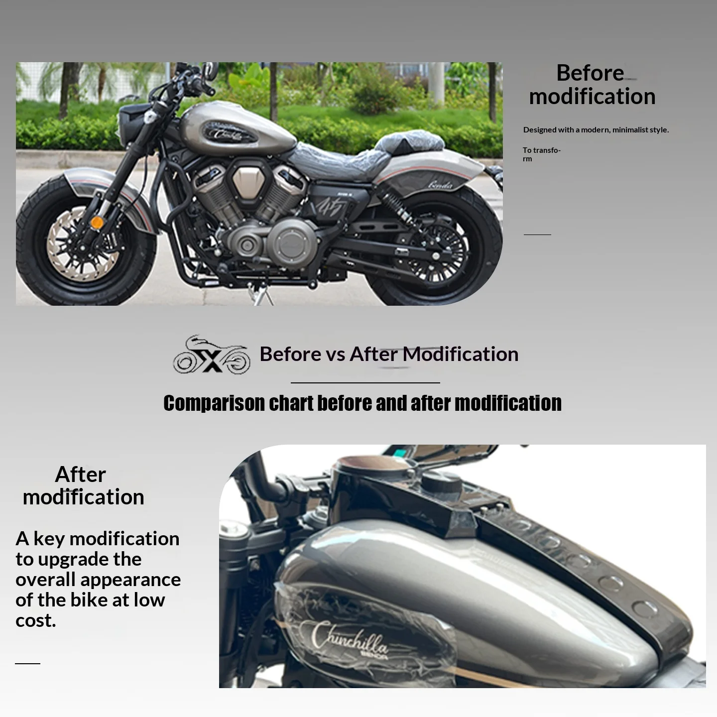 【Premium】For Chinchilla 500 Motorcycle Modified Fuel Tank Instrument Cover Decorative Fuel Tank Cover Waterproof and Anti-corros