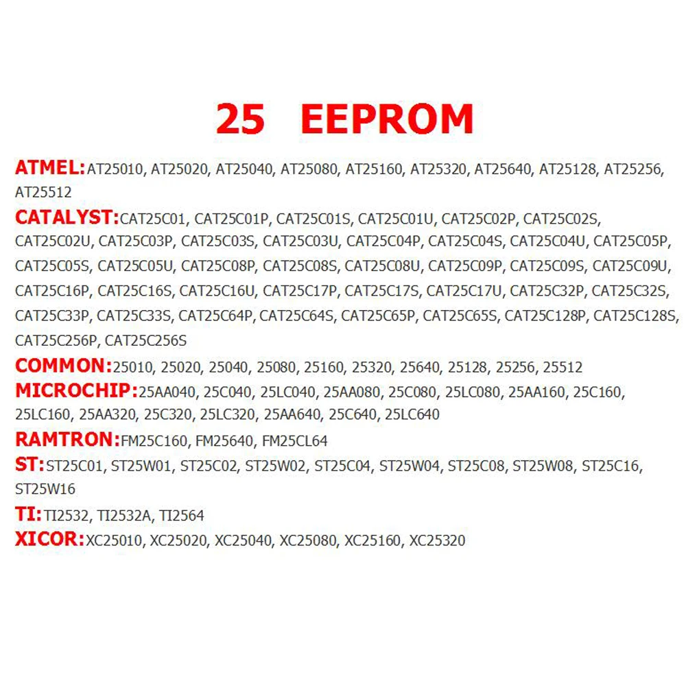 EZP2023 + programmatore FLASH SPI ad alta velocità con Kit scheda di espansione bruciatore 24/25/93 bios 25 t80 Kit scheda di sviluppo bruciatore