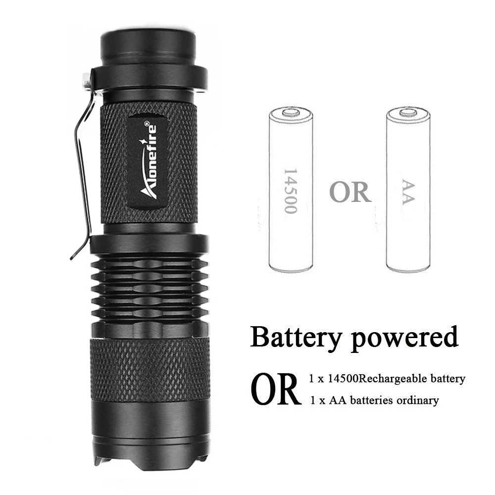 Zoom Mini LedHigh Bright Palm Small Flashlight Aluminum Portable Clip Backpack Pocket Torch Outdoor Hiking Travel Camping llight