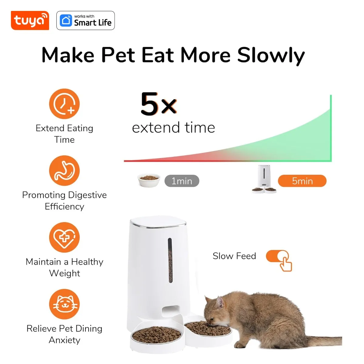 Automatic Cat Feeder for 2 Cats, WiFi Smart Feed Automatic Pet Feeder for Cats & Dogs, Timed Food Dispenser,Low Food Alarms