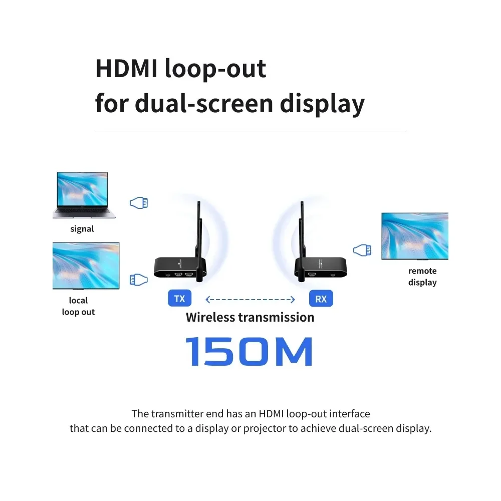 

4K/1080P Wireless HDMI Extender Transmitter and Receiver 150m/500m HD Video Support HDMI1.4 for CCTV PC Satellite TV