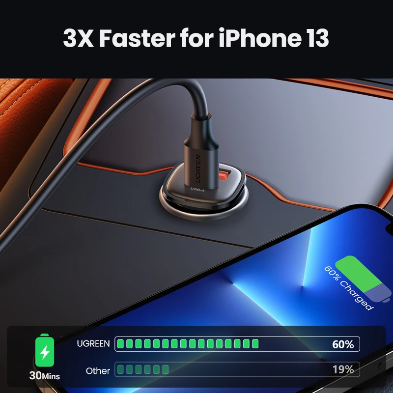 【NEW-IN】UGREEN USB Car Charger 30W Quick Charge 4.0 QC4.0 QC3.0 PD Type C Fast Car USB Charger For iPhone 15 Xiaomi Mobile Phone