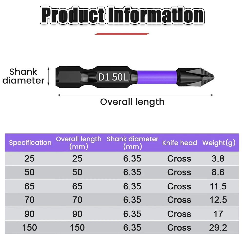 Non-Slip Impact Batch Head High Hardness Non-Slip Impact Bits Cross Screwdriver 25/50/65/70/90/150mm Ph2 Screwdriver Set