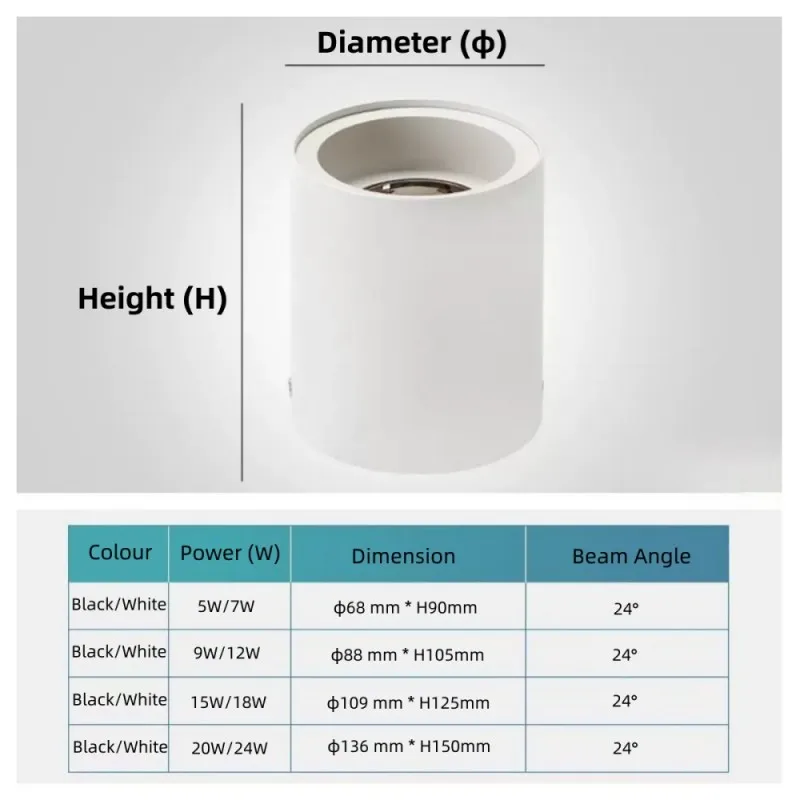 Lampu LED permukaan dipasang downlight dekorasi rumah lampu Led dapur untuk ruangan antisilau lampu sorot langit-langit d