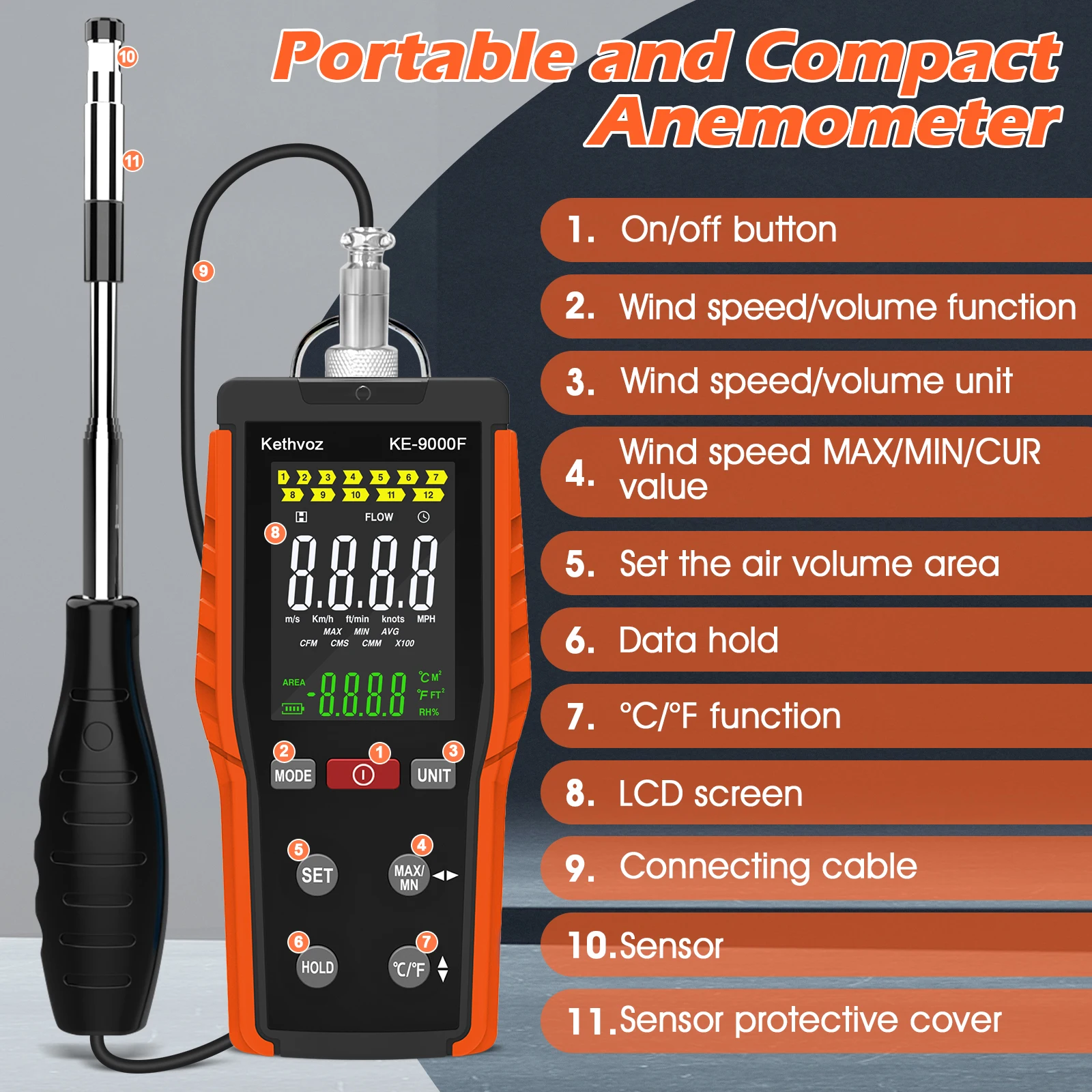 Thumbnail 2 - #46 Anemometers List of Top Picks