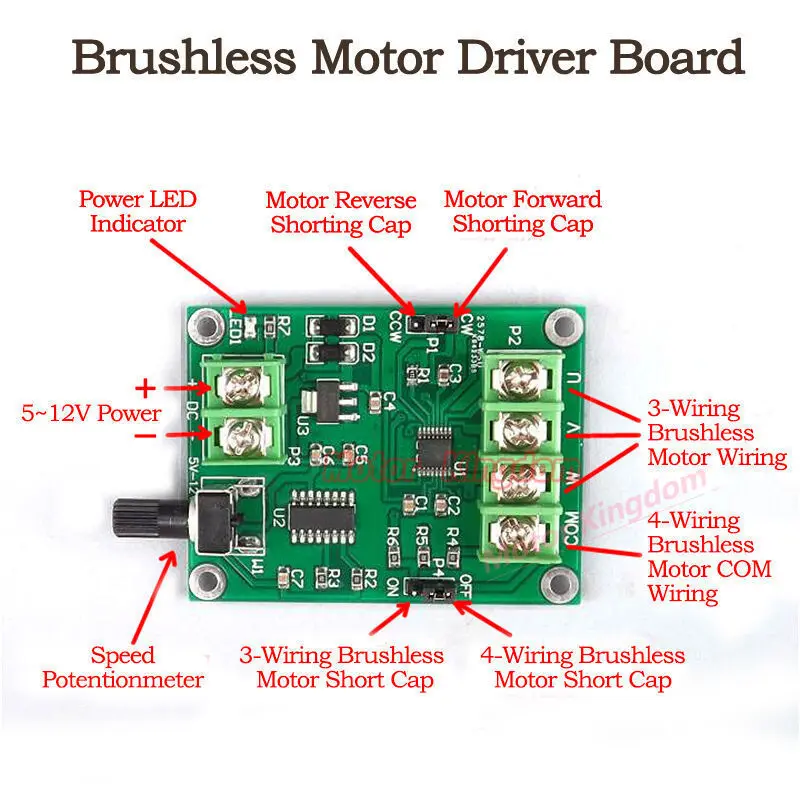 Understanding Compatibility: A Comprehensive Guide to the DC 7V-12V 3 Wire 4 Wire BLDC Brushless Motor Drive Board