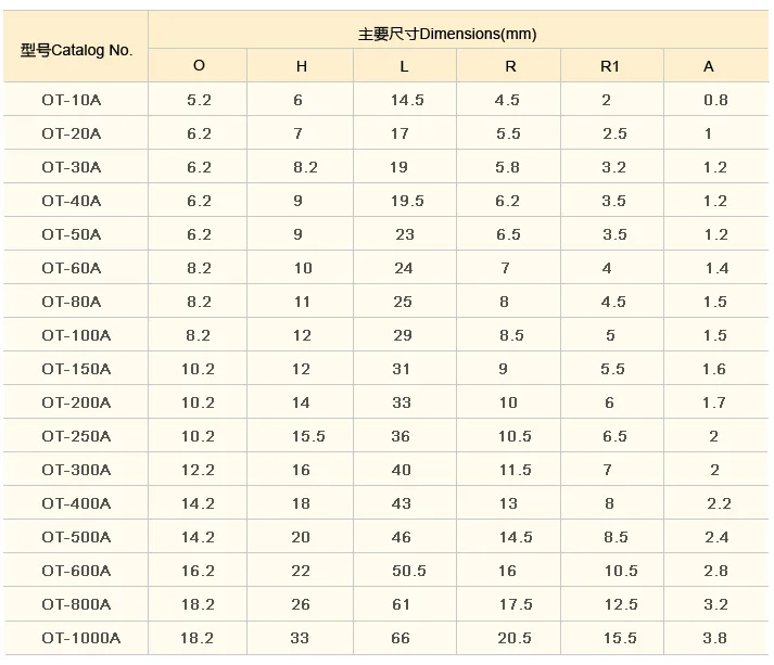 100 قطعة OT-20A حلقة مفتوحة نوع سلك كابل موصل غير معزول العروات النحاسية العارية محطات تجعيد