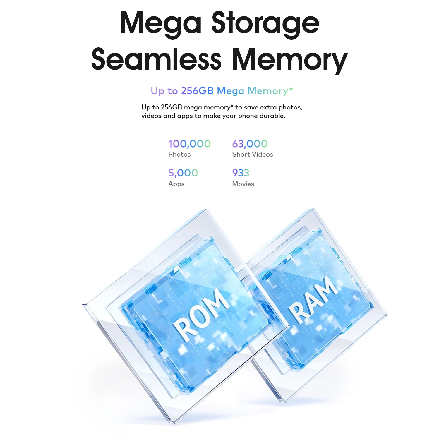 هاتف itel A90 ثنائي الشريحة، 6.6 بوصة 90 هرتز، 3 جيجابايت رام 128 جيجابايت، بطارية أندرويد 14، كاميرا 5000 مللي أمبير، كاميرا 13 ميجابكسل، ماسح بصمات الأصابع