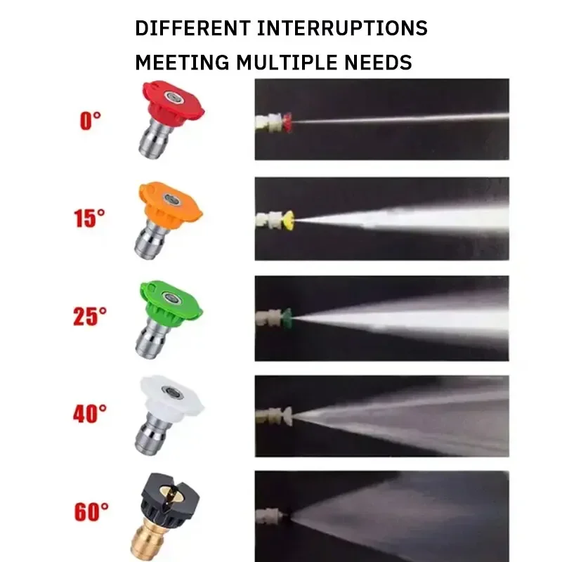 High Pressure Fan Shaped Car Wash Water Gun, Aluminum Core, Quick Insert, FiveColor, Nozzle Union, Car Wash image 6