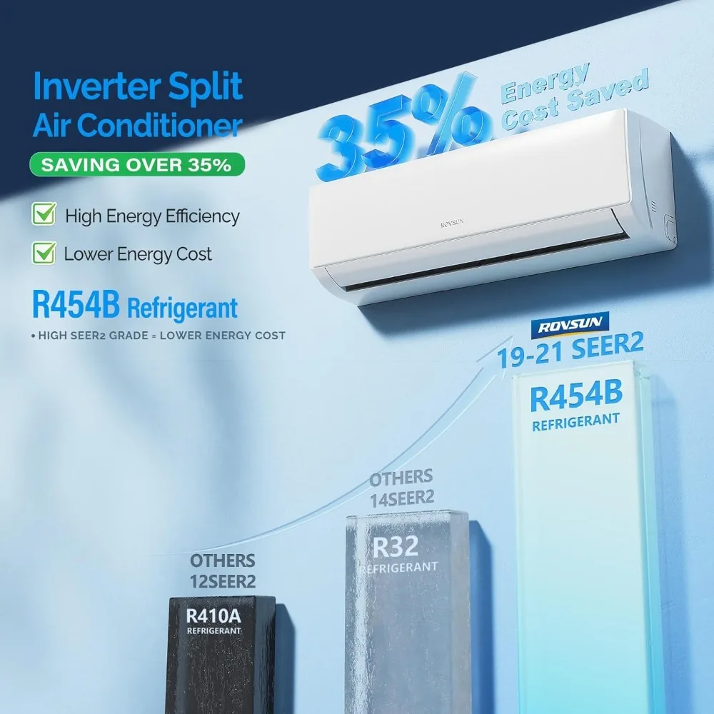 Mini Split Air Cond…
