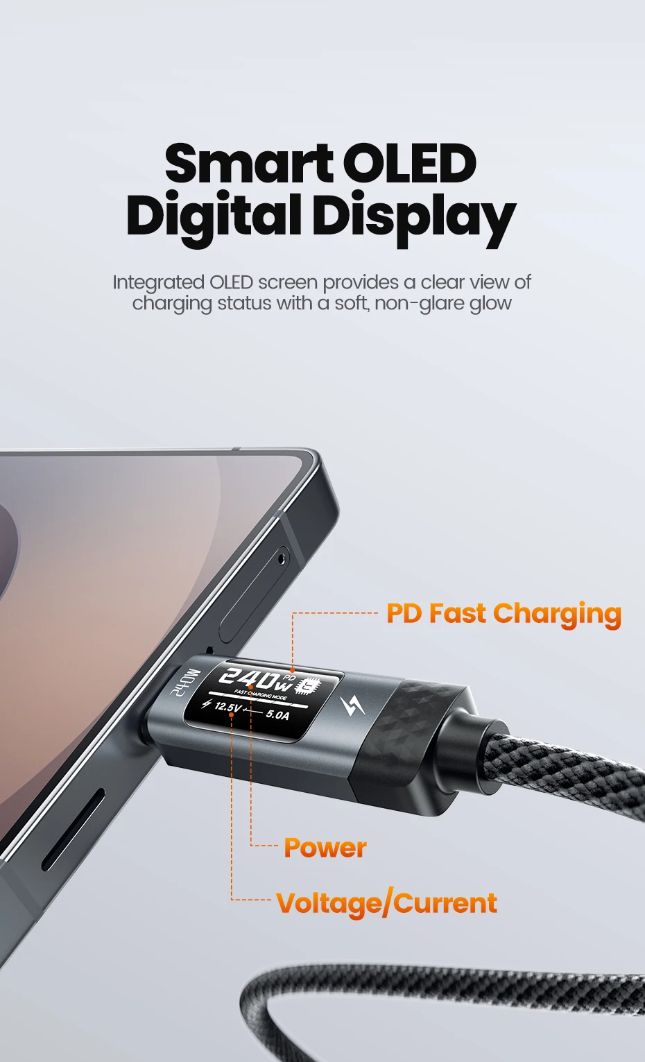 Toocki 240W USB C Cbale Fast Charging OLED Digital Display PD 3.1 Type C To USB C Data Cord For Macbook iphone 18 17 Samsung S25