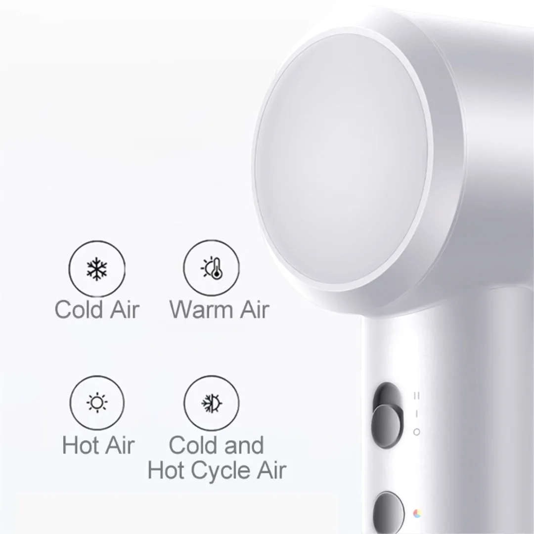 Secador de Pelo de Alta Velocidad XIAOMI MIJIA, Secador de Pelo Profesional con Iones Negativos para el Cuidado del Cabello, 110,000 RPM, 1600W, Secador de Pelo Eléctrico Portátil