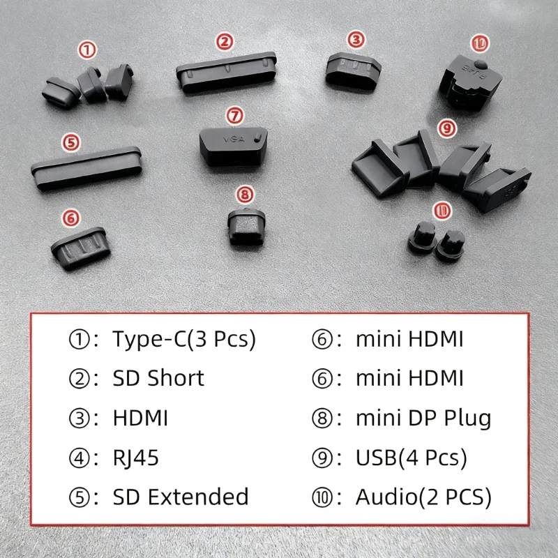 

Прочность силиконовые заглушки портов крышка USB C Hdmis Ethernet пылезащитный протектор лучшая распродажа
