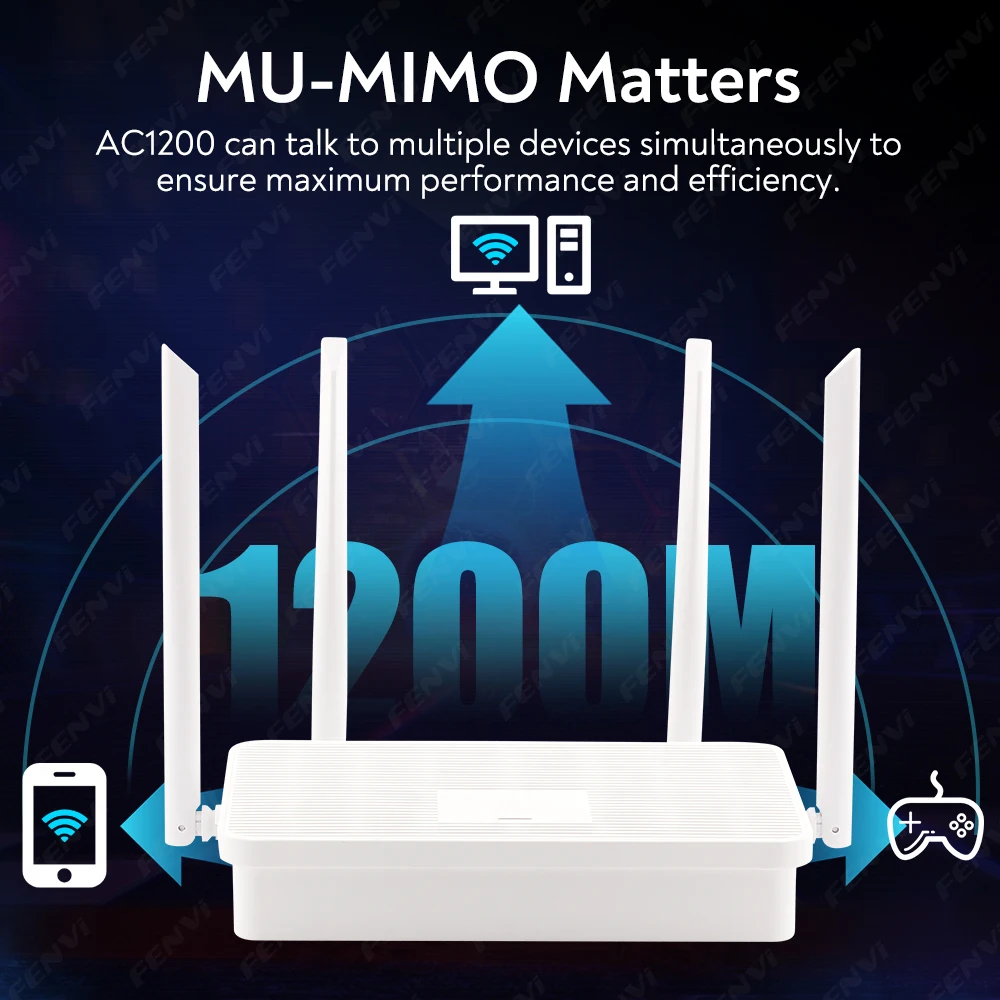 AC1200 WiFi Router Gigabit Ethernet Router 1200Mbps signal Extender Dual Band 5GHz 2.4GHz Wireless Network Wi-Fi Range Repeater