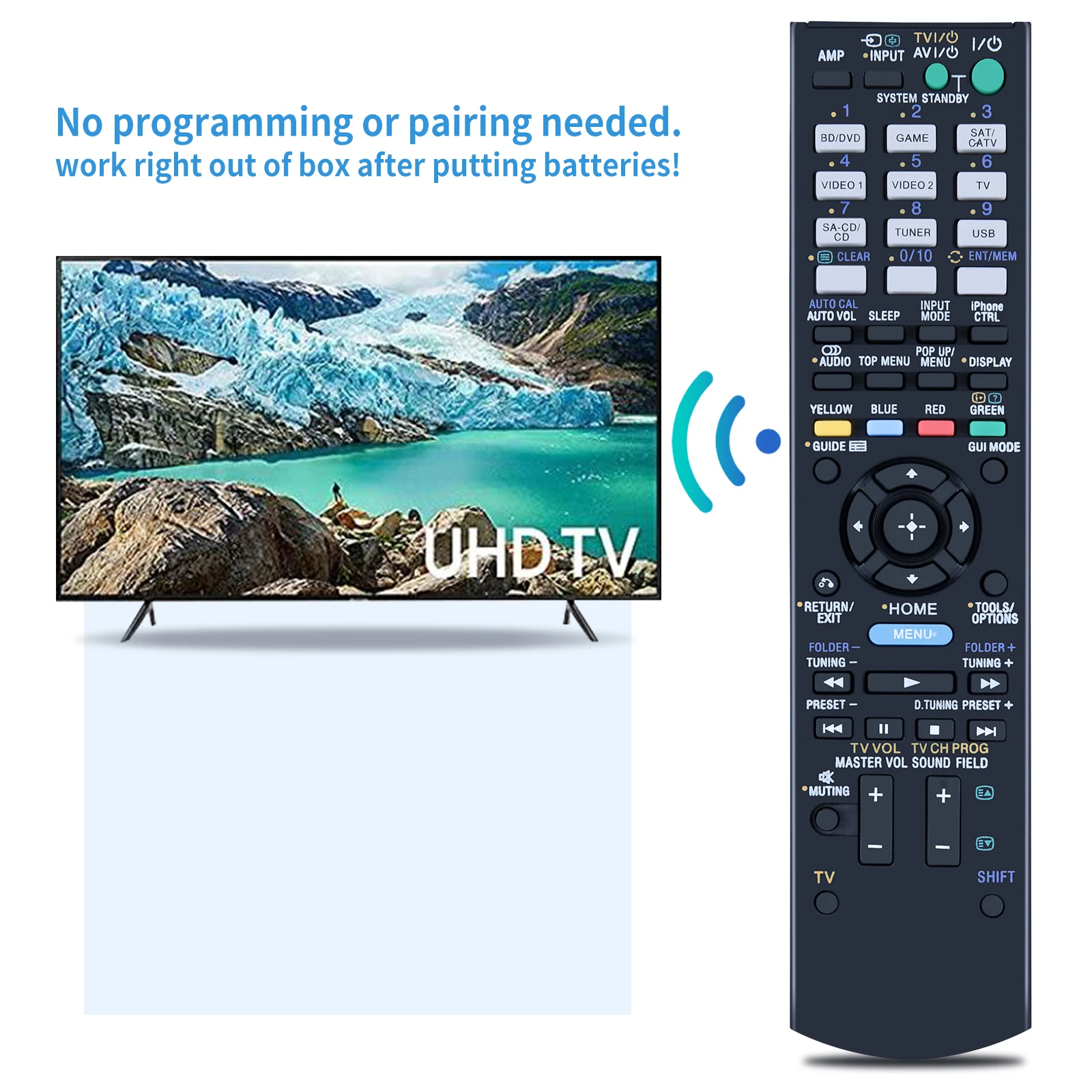 NEW RM-AAU107 Remote Control For SONY AV system STR-DH830 STR-DH730 STR-KS370