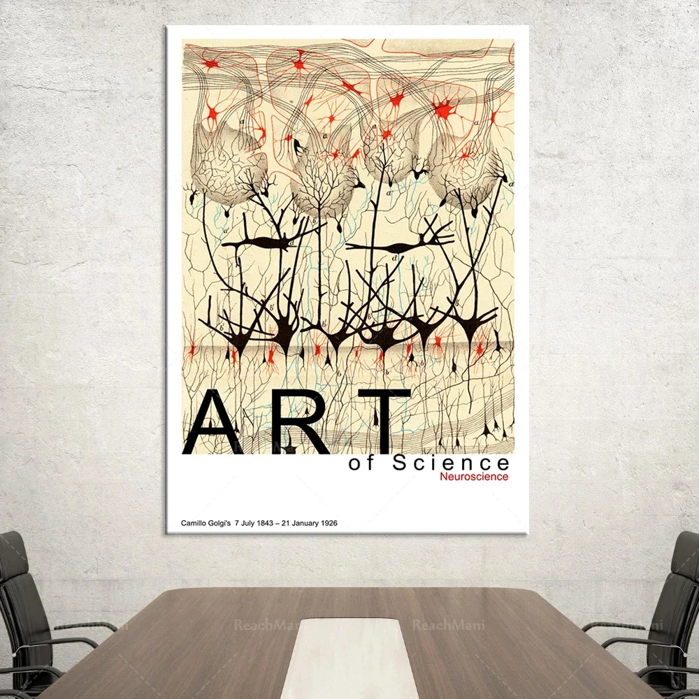 Abstract art prints, avant-garde art, scientific neuroscience art, Camillo Gorky art posters