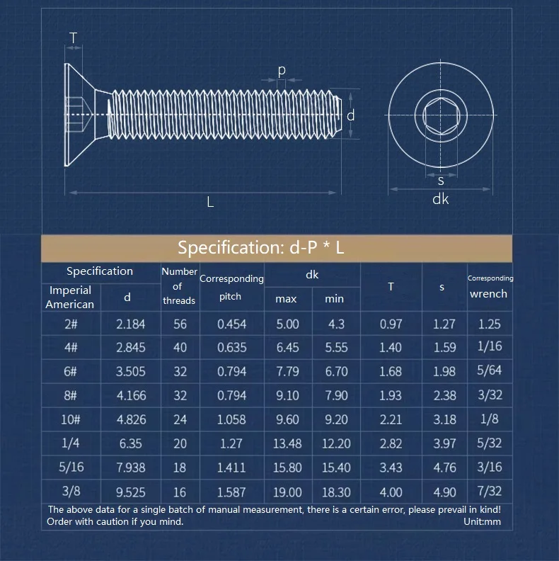 Black 10.9 Grade Carbon Steel Hexagon Hex Socket Countersunk Screw Flat Head Allen Bolts UNC UNF BSW 4#~10# 1/8~3/8