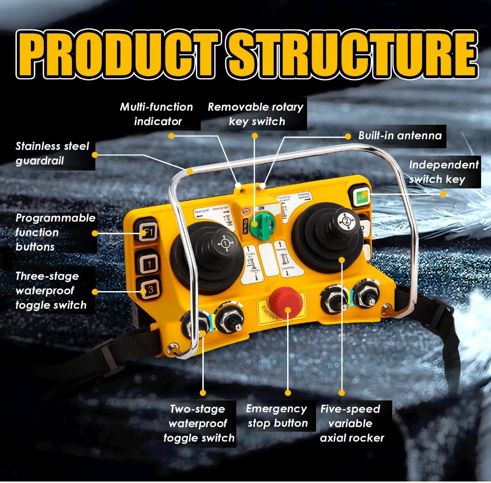 F24-60 Tower Crane Remote Control Industrial Wireless Joystick Dual Rocker Radio Overhead Bridge Crane controller