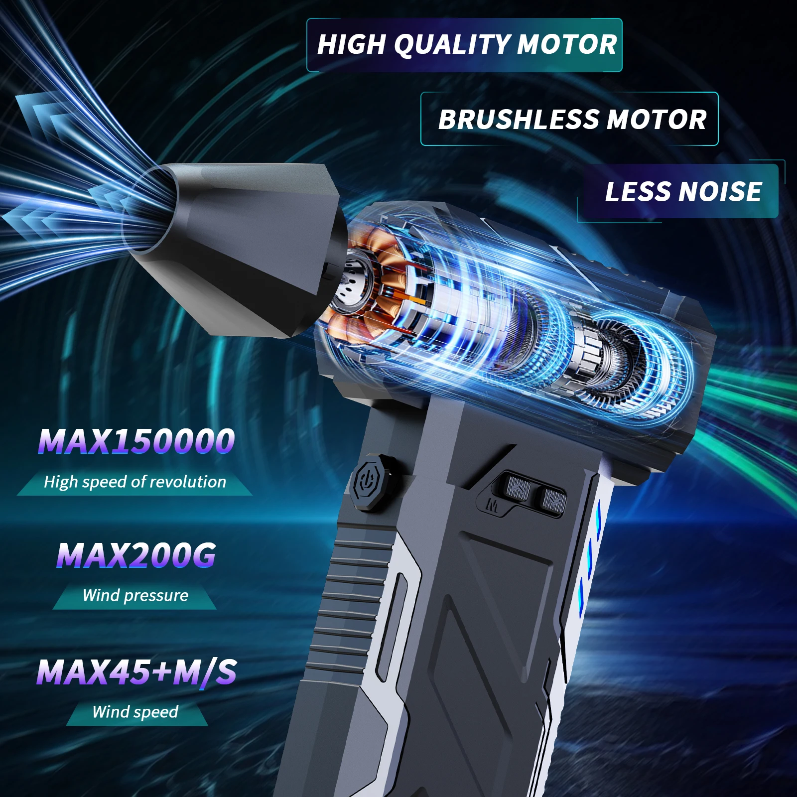 แบบพกพาเครื่องเป่าลมไฟฟ้า Turbo Jet พัดลมมอเตอร์ไร้แปรงความเร็วสูง Mini Turbo Jet พัดลมปรับลมรุนแรง Blower 150000 พรม