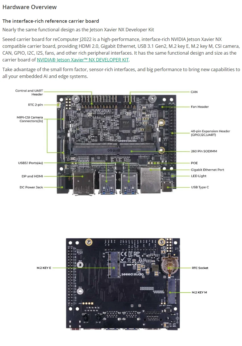 New 110061402 Single Board Computers reComputer J2022-Edge AI Device with Jetson Xavier NX 16GB module