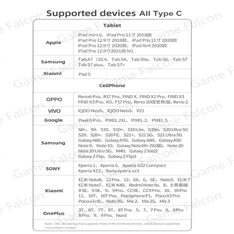 Auriculares con cable tipo C, audífonos internos con conector 3,5, 3 y 5mm, música, HiFi estéreo, videojuegos, para iPhone 15 Pro, Xiaomi Samusung