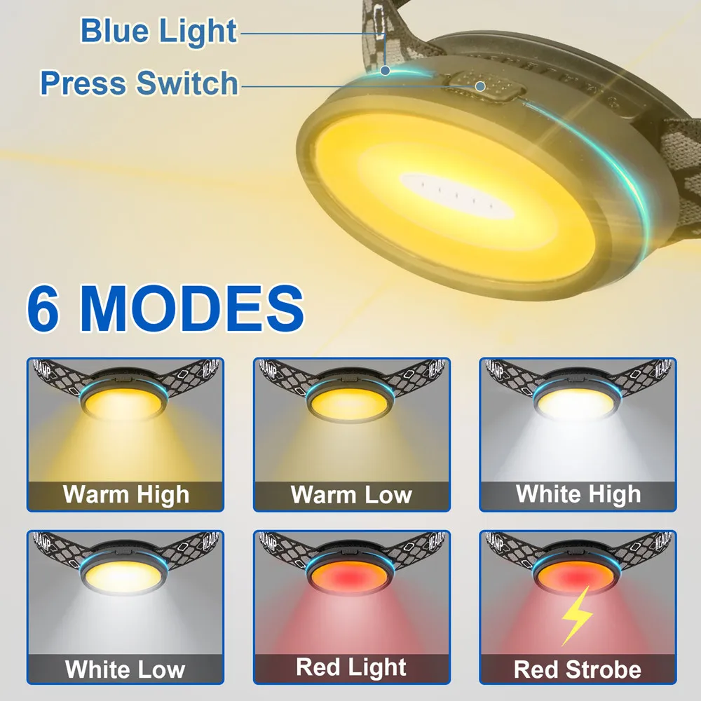 

High Power Headlight COB LED Headlamp USB Rechargeable Super Bright Head Flashlight Lamp Waterproof For Outdoor Camping Fishing
