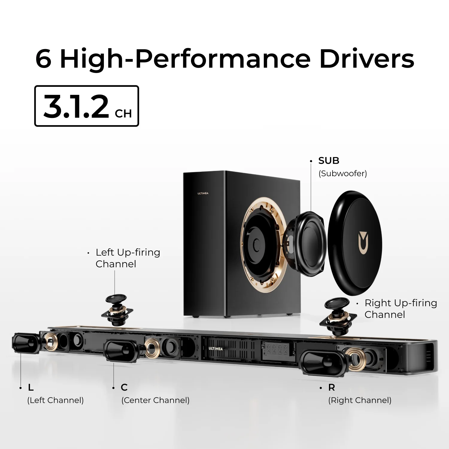 ULTIMEA Skywave F30 Soundbar 3.1.2ch 300W Dolby Atmos Soundbar met 5,25'' bedrade subwoofer, thuisbioscoop voor tv, APP-bediening