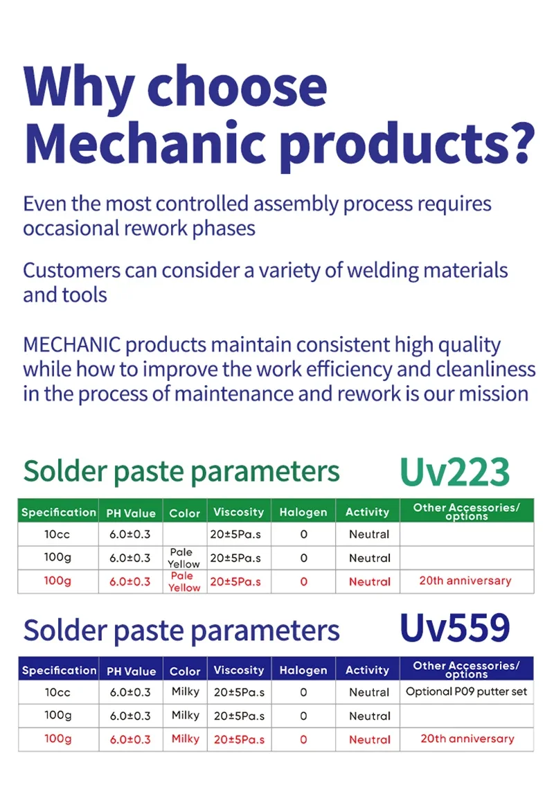 MECHANIC UV223 UV559 Neutrales Lötfüllmittel Bleifreie No-Clean-Lötpaste für Handy-PCB BGA SMD IC Motherboard Reparatur – Detail 4