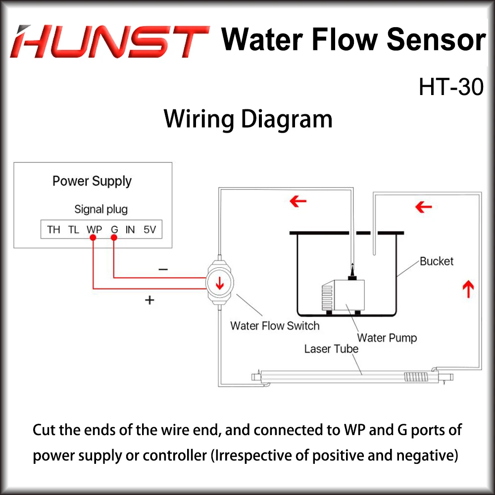 Hunst HT-30 Water Protect Water Flow Sensor Laser Tube Water Flow Switch 10mm for CO2 Laser Engraving Cutting Machine.