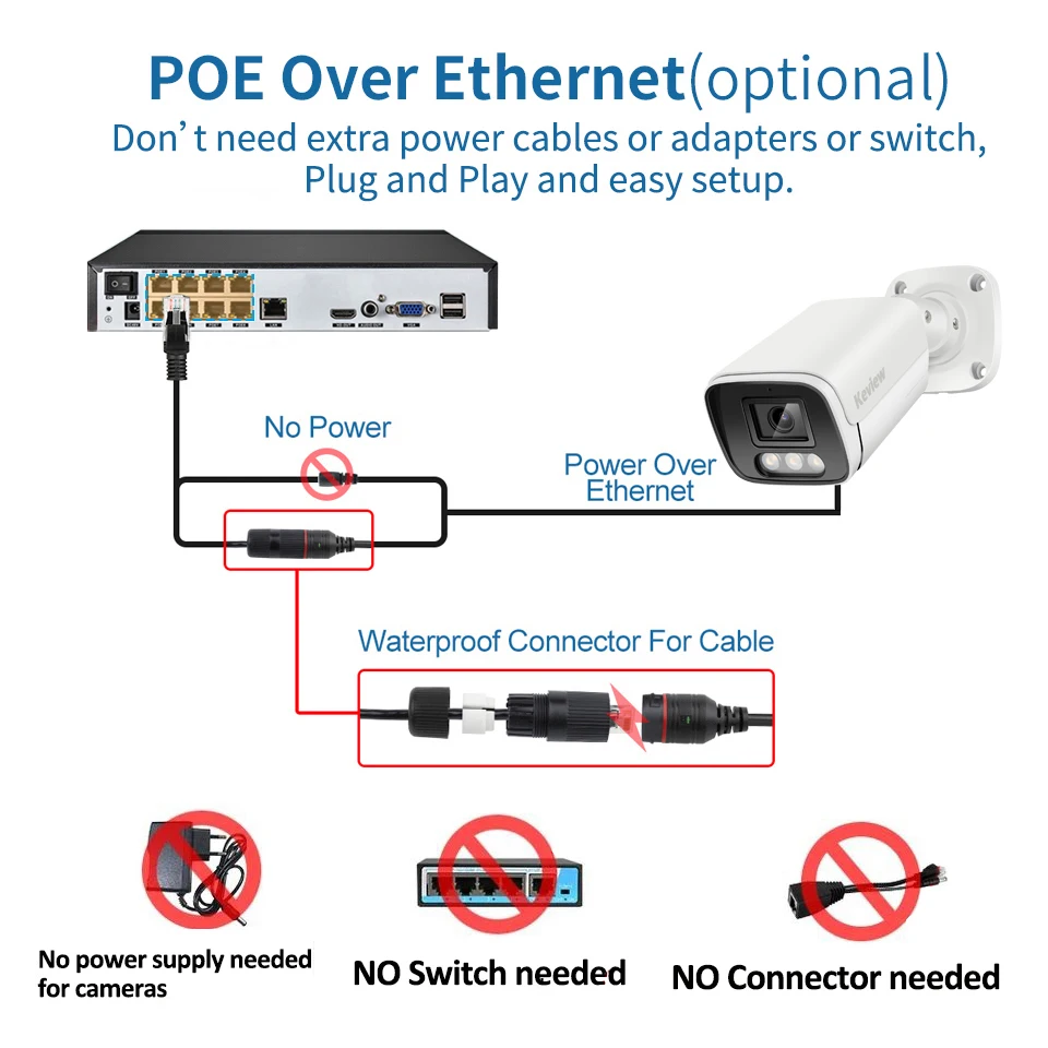 Caméra de permission Extérieure IP POE HD 8MP/4K, Dispositif de Sécurité Domestique, avec Vision Nocturne et Audio, Onvif Metal Bullet, 4MP