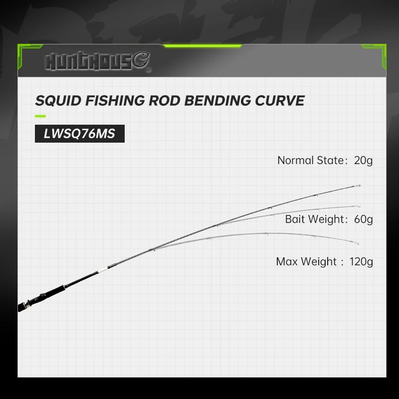 CAÑA HUNTHOUSE EMERALDAS SQUID