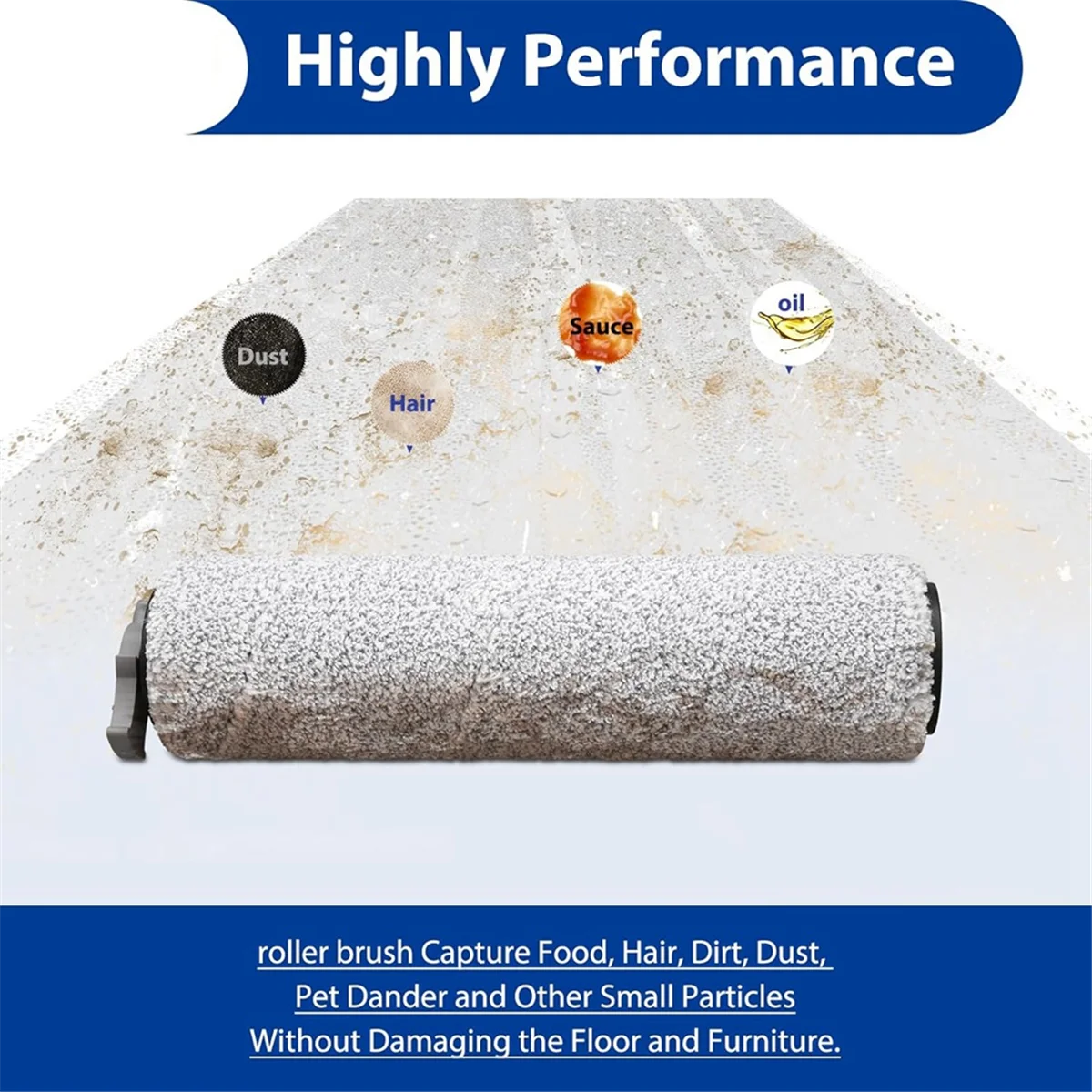 Zestaw filtrów rolkowych HF3 2025+ pasujący do odkurzacza bezprzewodowego HF3 do pracy na sucho i na mokro oraz mopu, części zamienne do odkurzacza 3649A