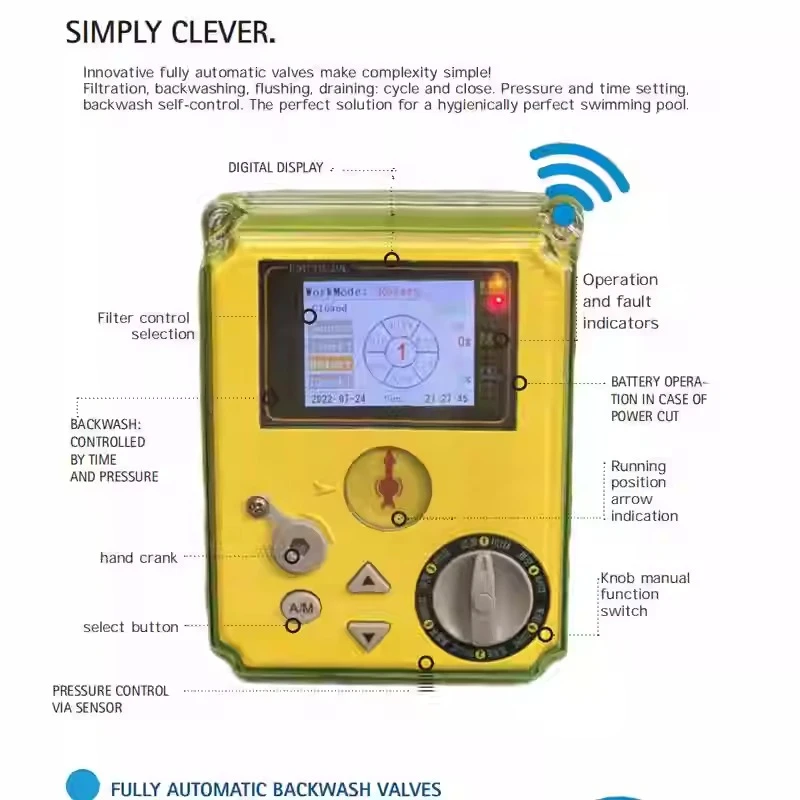 New WIFI Six-way Valve Electric Actuator Pool Accessories Compatible With Hayward ASTRAL AQUA EMAUX Multi-Position Valve Systems