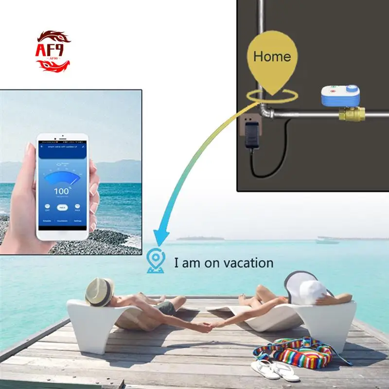 

AF90-Tuya Wi-Fi контроллер отключения водяного клапана для Alexa Google Assistant умный шаровой клапан с дистанционным управлением DN20 3/4 дюйма