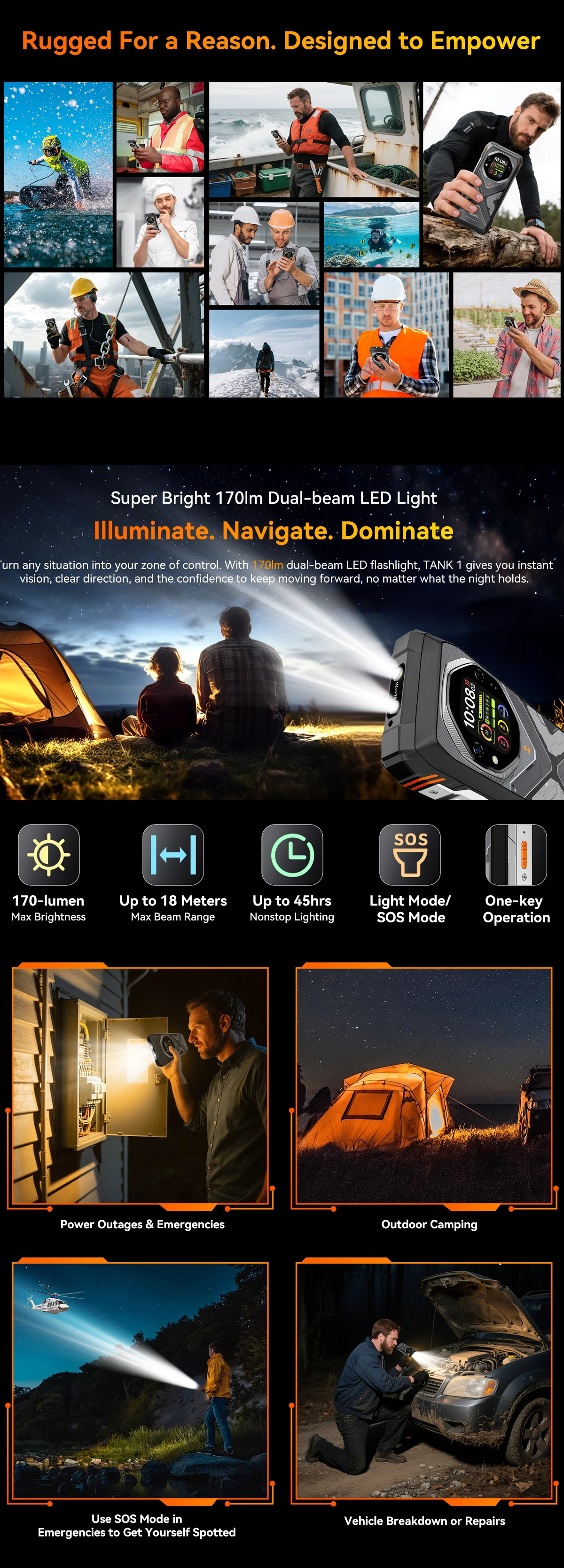 【World premiere】Blackview Oscal TANK 1 Rugged SmartPhone 5G MediaTek Dimensity 7050 6.78" 2.4K 120Hz Display 20000mAh NFC 64MP