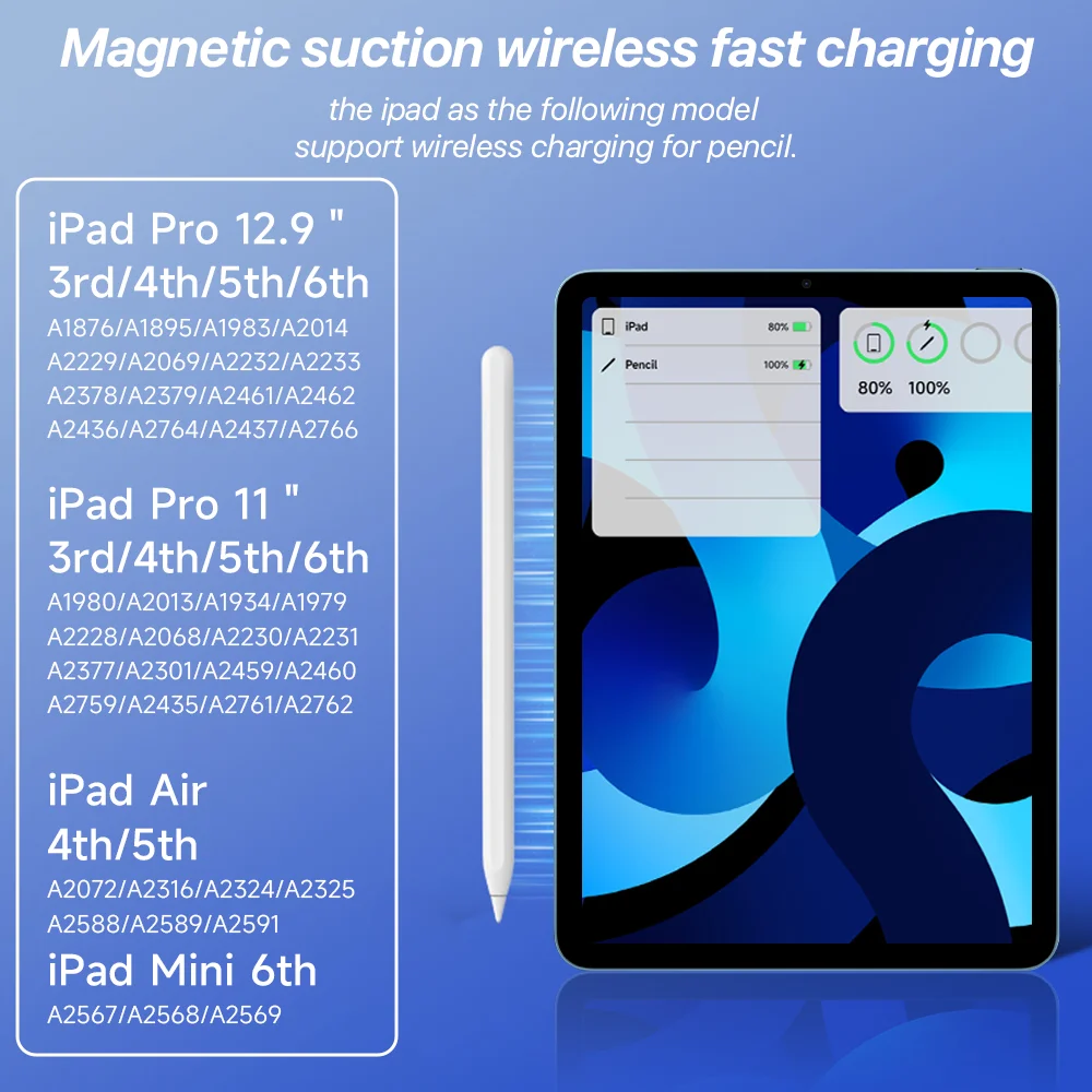 

For iPad Pencil Wireless Charging Stylus for Apple Pencil 2 Palm Rejection Tilt Bluetooth Pen for iPad 2018-2026 Accessoriess