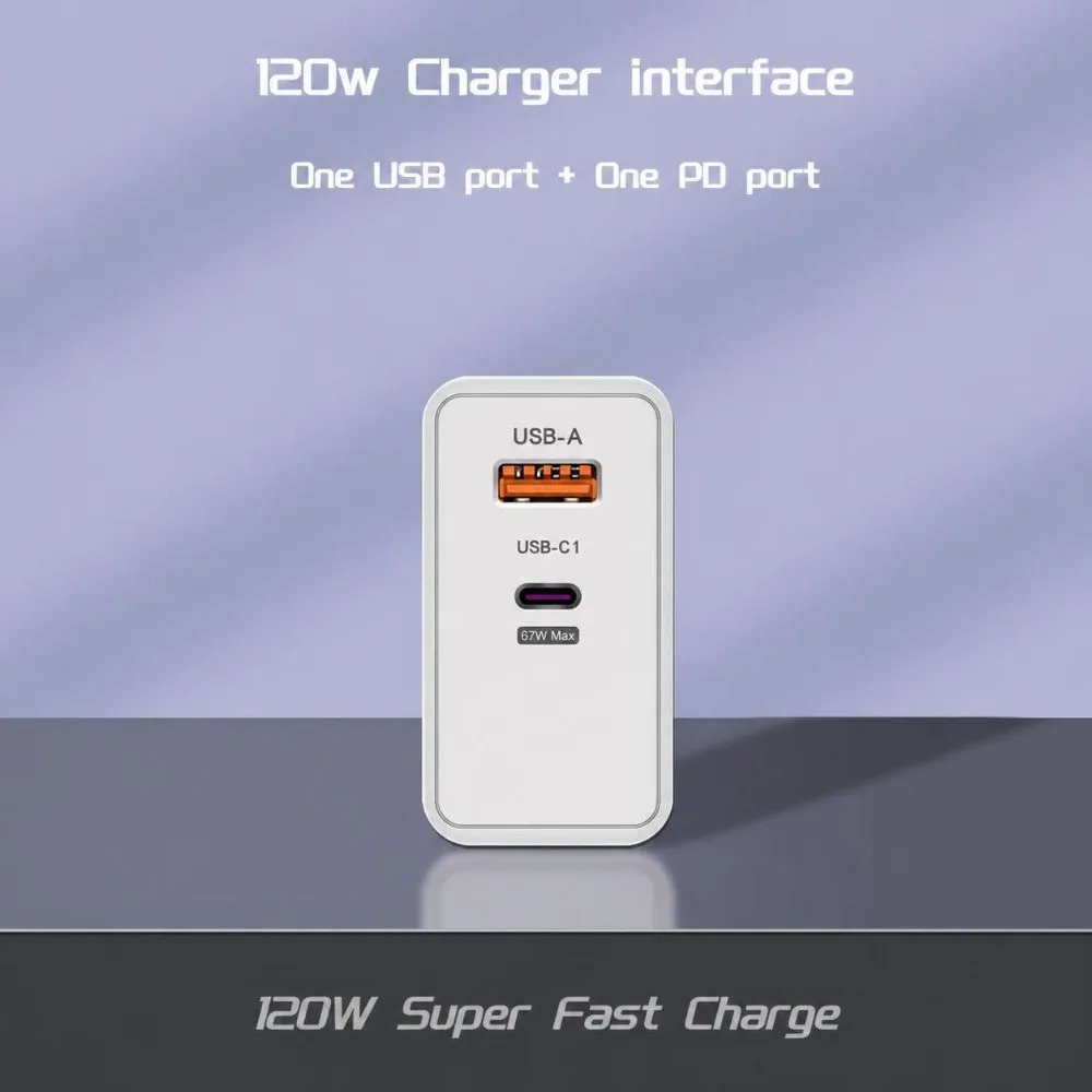 120W Fast Charger Adapter Type C & USB Ports Dual Port Charging Block for for Apple, Huawei, Samsung, Xiaomi, OPPO, ect.