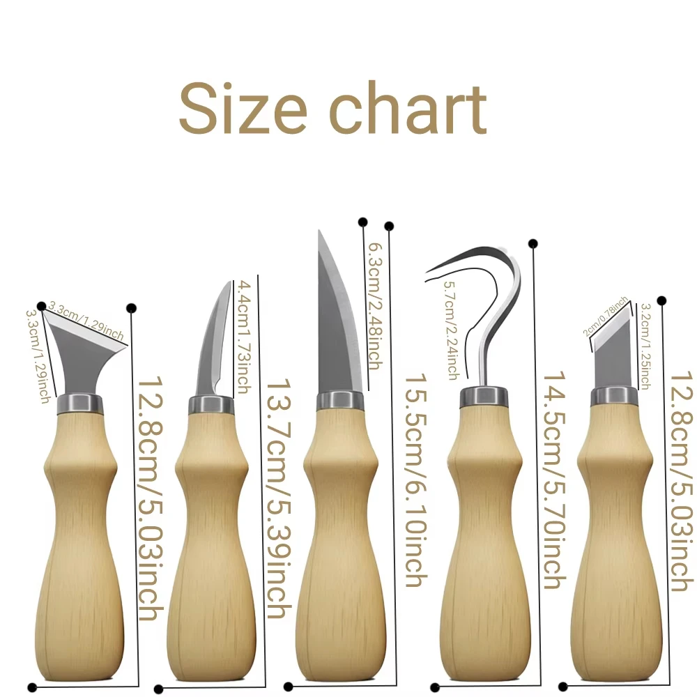 Thumbnail 4 - #30 Cheap Carving Chisels Worth Buying
