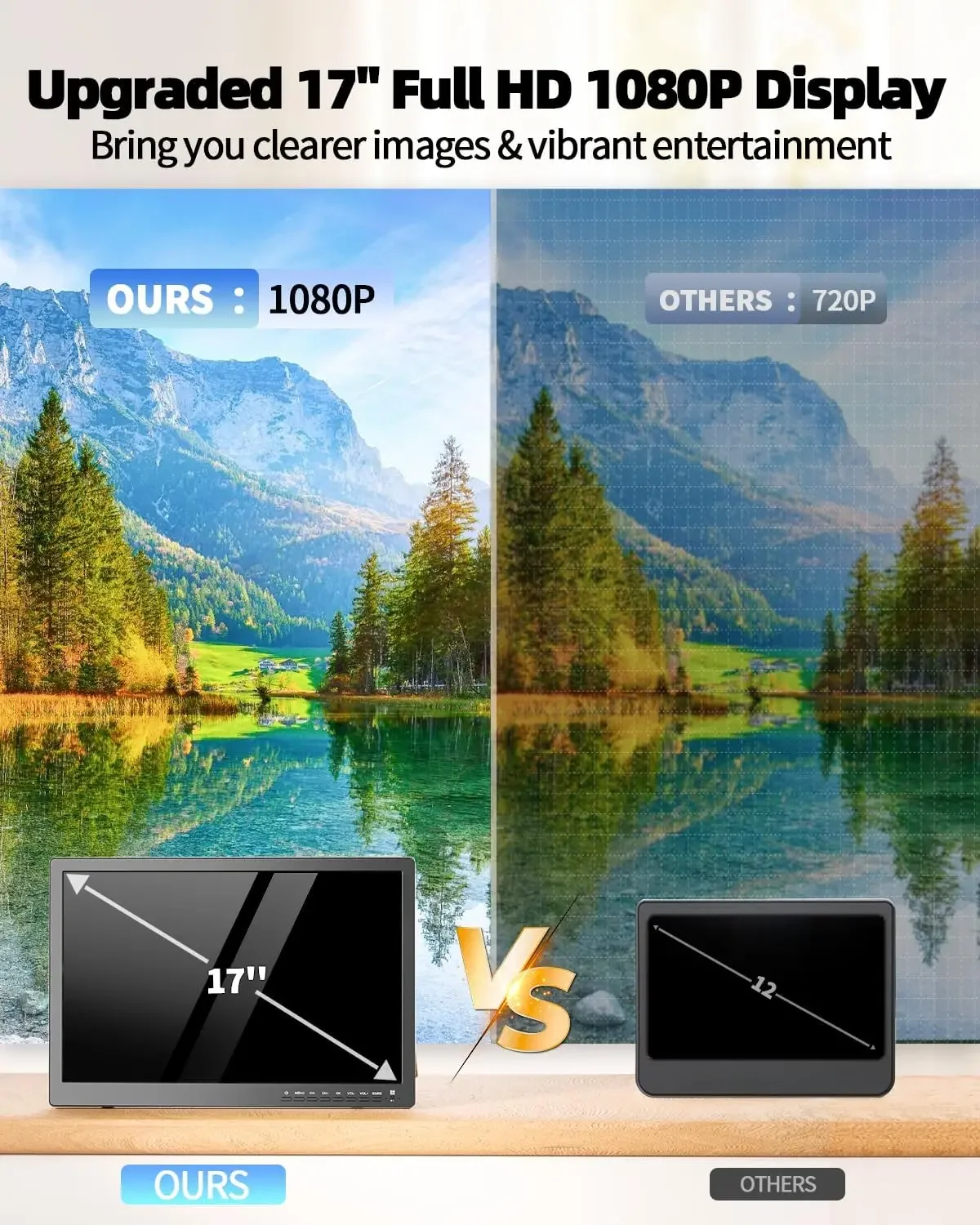 Portable with Antenna, Portable Small with ATSC Tuner, Battery Operated Portable Monitor Built-in Stand, Mini for