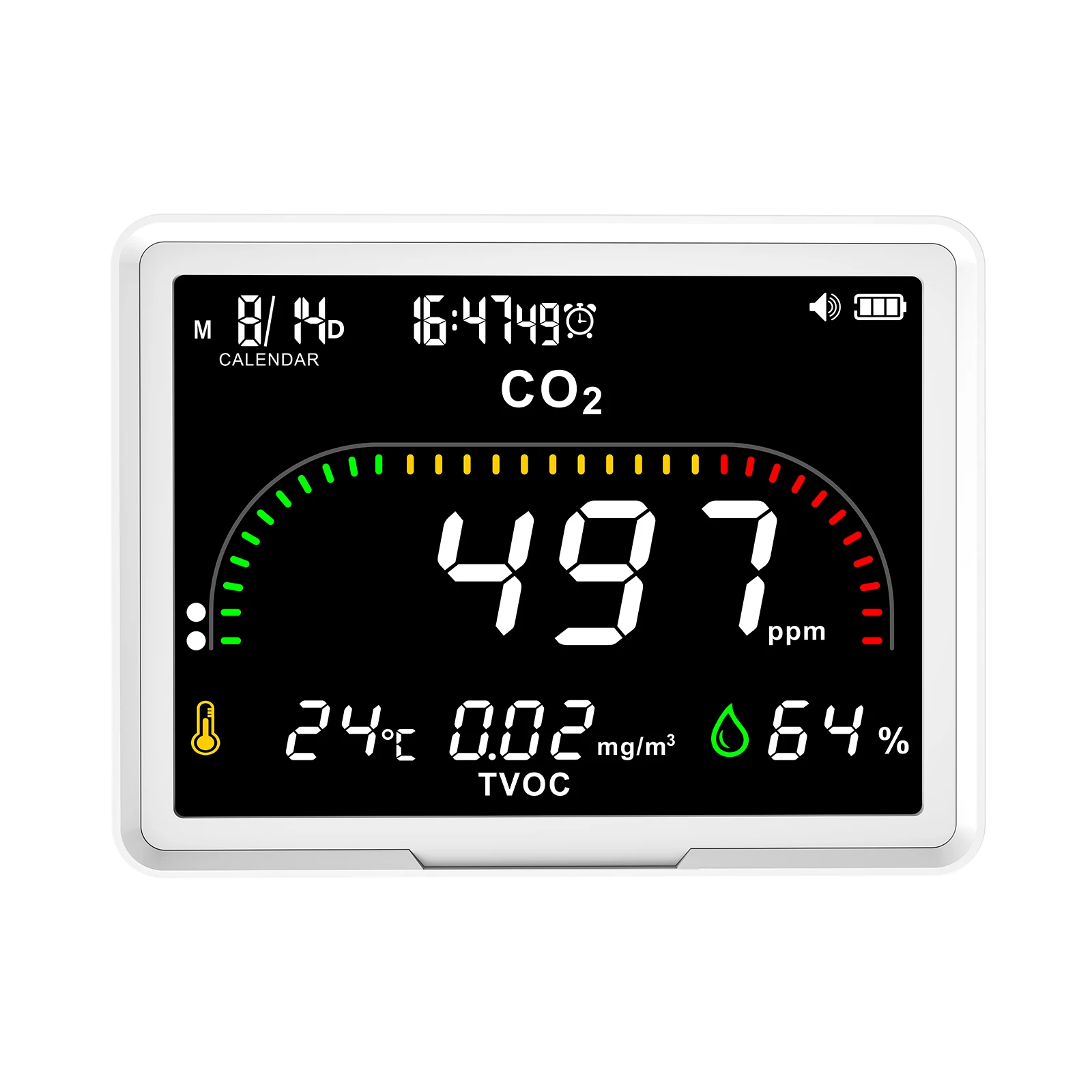 Protmex Carbon Diox…