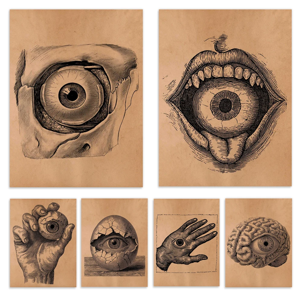 The Eye of Heaven, the All-Seeing Eye of the Ouroboros, Hamsa's Evil Eye, Anatomical Eyeball, Medical Illustration, Retro Poster